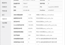 【运维干货】通过宝塔面板实现MySQL性能简单调优